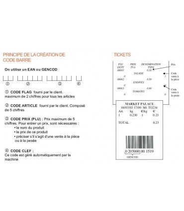 Location de balances à ticket