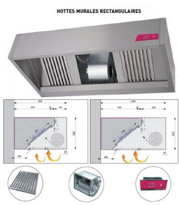 Hotte murale rectangulaire Série 900 avec ventilateur