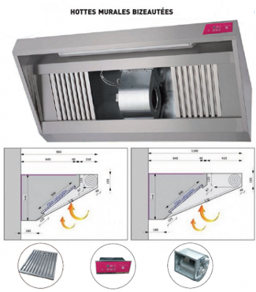 Hotte murale biseautée avec ventilateur
